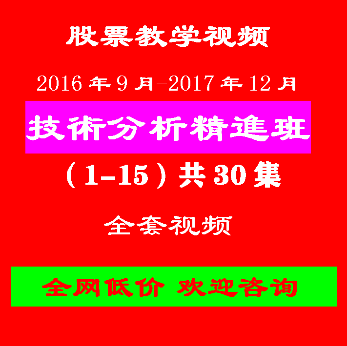萧明道技术分析精进班（1-15）全套共30集股票教学视频