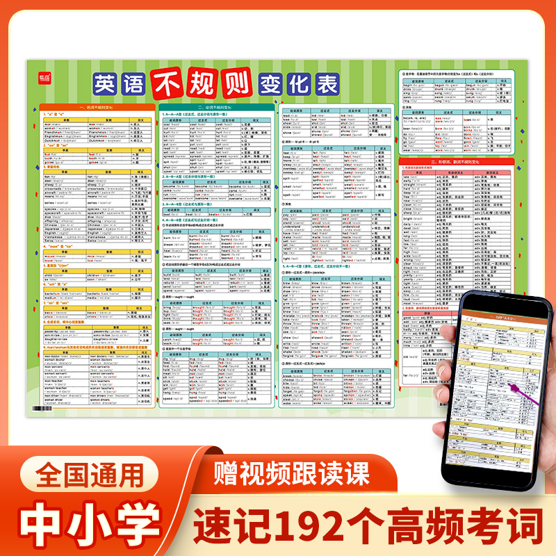 易蓓中小学英语不规则变形挂图