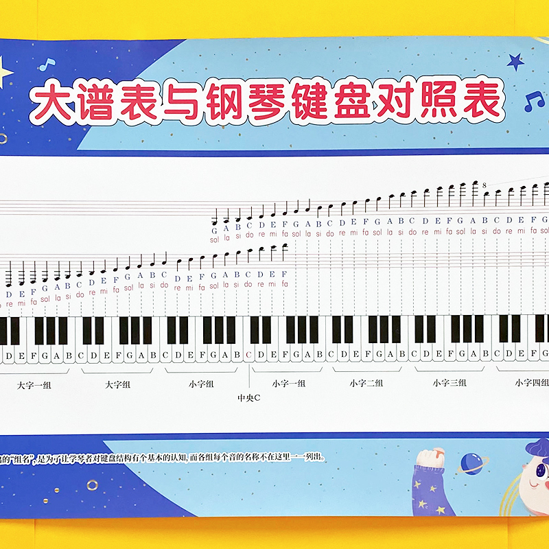 音符表 价格 怎么样 图片 音符表 价格 怎么样 图片