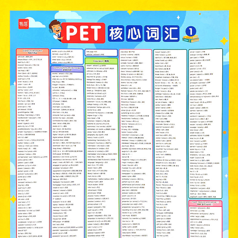 【易蓓】PET核心词汇挂图剑桥通用五级考试单词音频听写墙纸墙贴