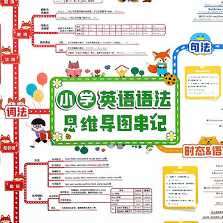 易蓓小学初中英语语法知识点思维导图速记大全视频讲解墙贴挂图