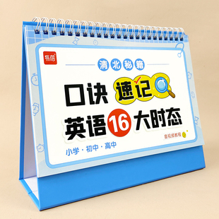 英语16十六种时态台历口诀速记小学初中高中语法时态专项视频讲解