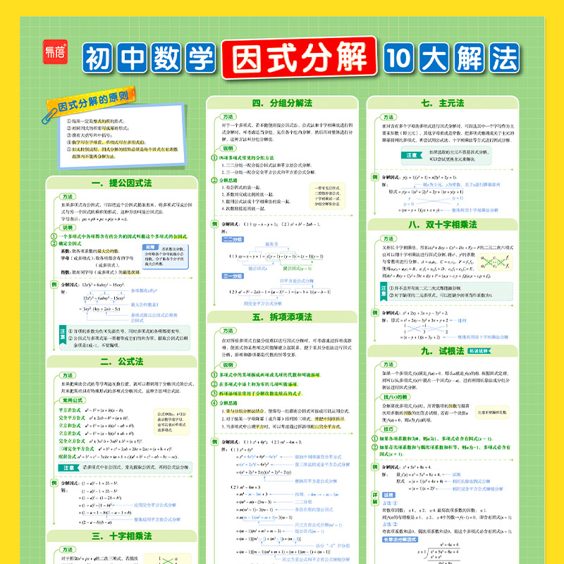 【易蓓】初中数学因式分解10大解法挂图知识点盘点重难点挂图墙贴 玩具/童车/益智/积木/模型 玩具挂图/认知卡 原图主图