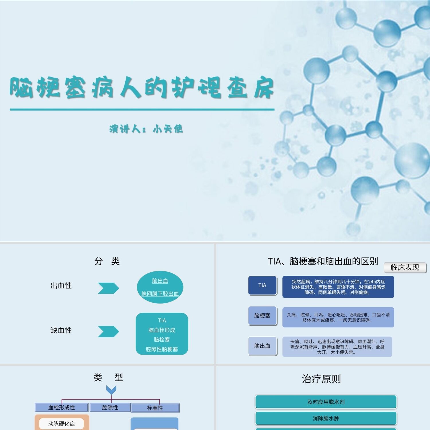 PPT模板蓝色简约风说课课件脑梗塞病人的护理查房ppt模板脑梗塞护