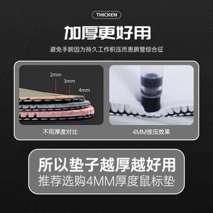 外汇期货炒股K线图鼠标垫股票投资交易员超大号防滑电脑办公桌垫