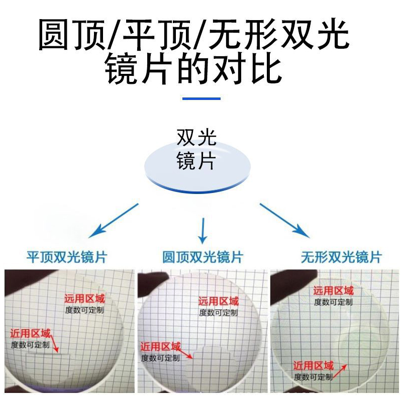 双光眼镜片多焦点配近视老花看远看近看中三用变色老花镜智能变焦