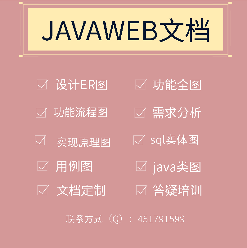 状态图er图用例图类图数据流图协作图uml图活动图部署图架构图