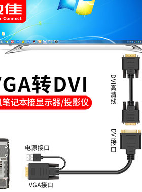 vgaDVI线电脑显示器连接线