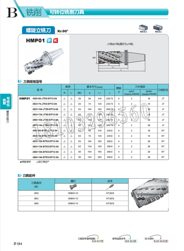 Оригинальный стержень кукурузного стержня с кукурузной фрезетом Zhuzhou