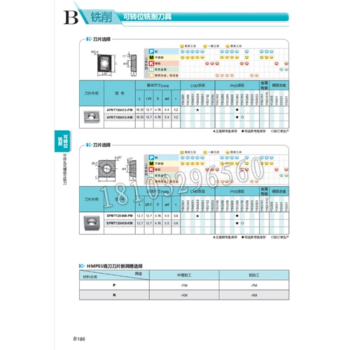 Оригинальный стержень кукурузного стержня с кукурузной фрезетом Zhuzhou