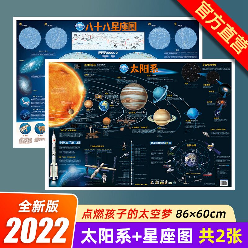 太阳系图和八十八星座图共2张图片