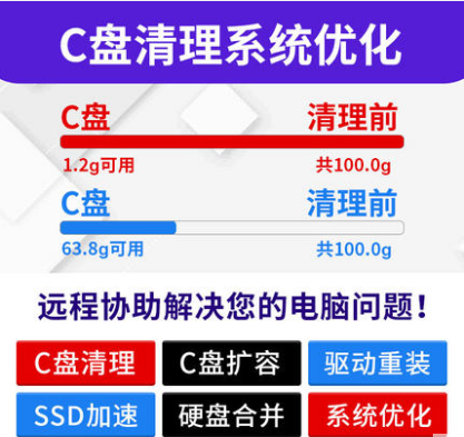 电脑远程c盘清理扩容笔记本磁盘分区流氓软件广告弹窗内存清理