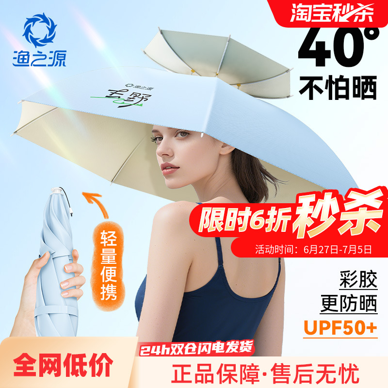 渔之源头戴式伞帽防晒钓鱼头伞