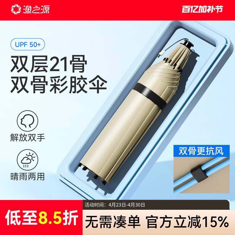 渔之源大号头戴式雨伞帽子斗笠式雨伞头顶伞2025新款钓鱼遮阳伞帽