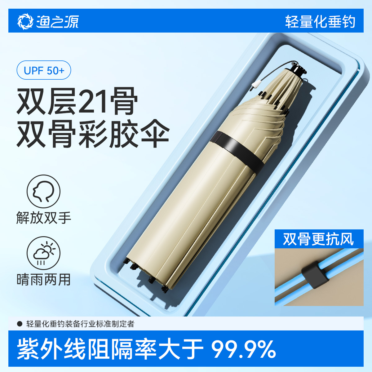 轻量便携伞帽钓鱼农忙旅行均适用