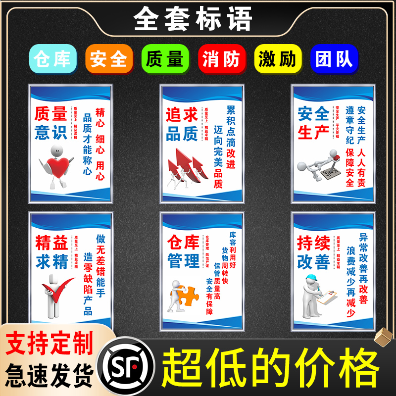安全消防质量现场管理激励标语牌