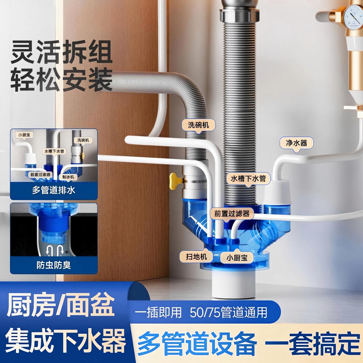 厨房多功能集成下水器图片