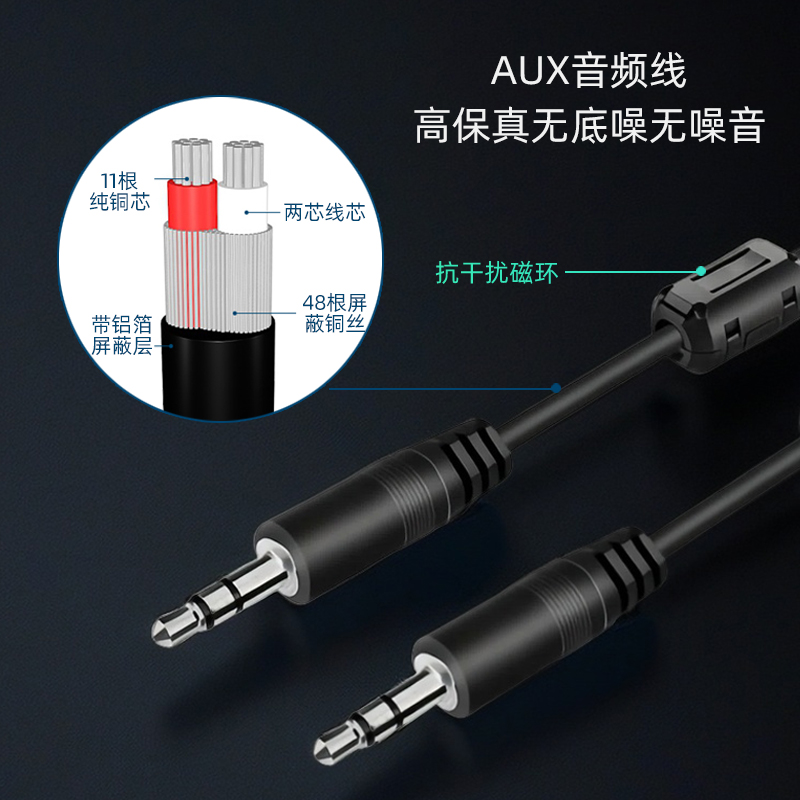 定制3.5mmAUX公对公音频线高保真无底噪无噪音带抗干扰磁环