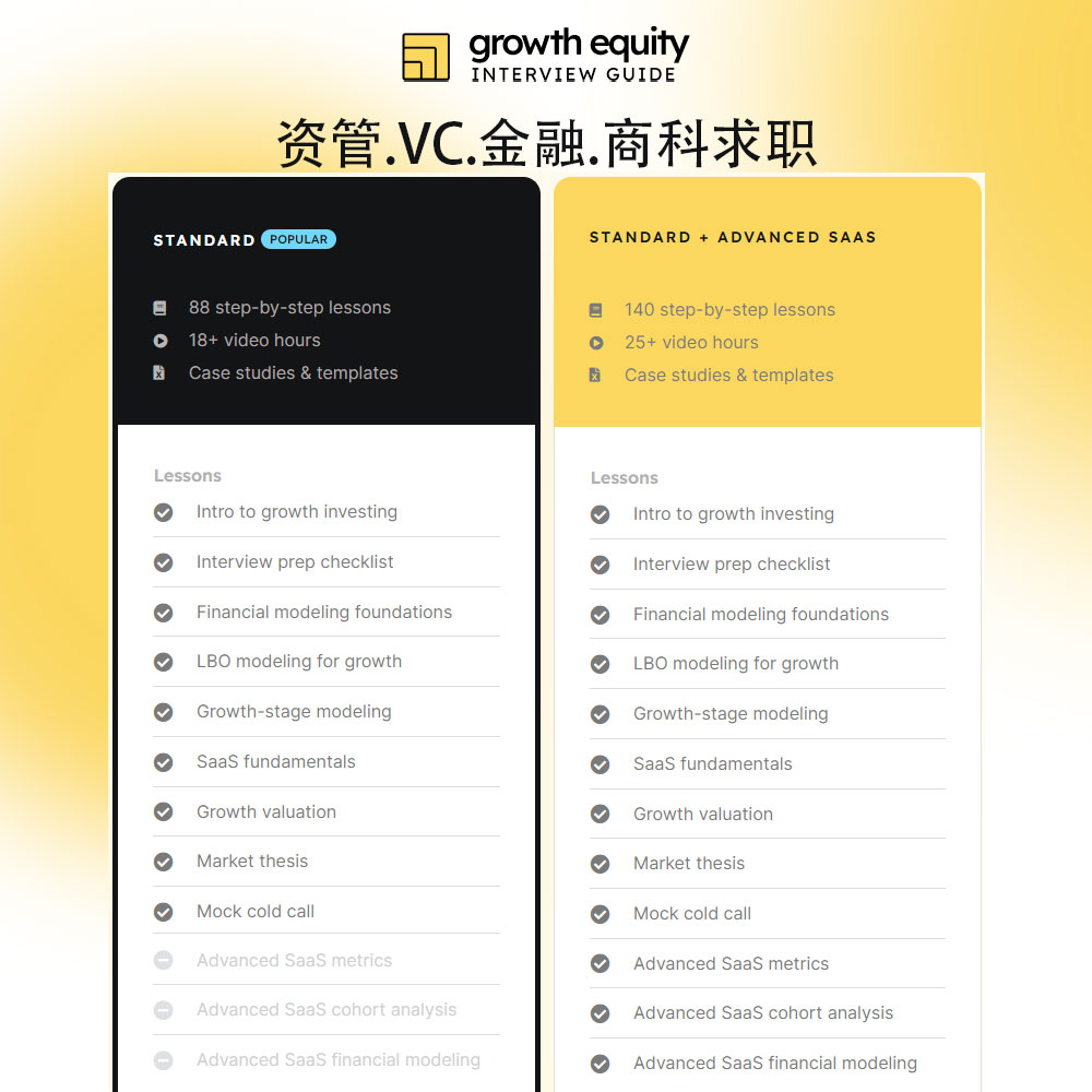 Growth Equity Interview Guide成长股权面试指南 GEIG投行VC