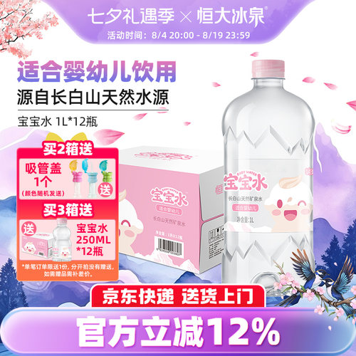 恒大冰泉矿泉水适合婴幼儿长白山
