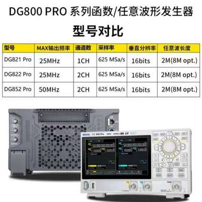 众桦普源波形发生器DG852 Pro、DG821 Pro、DG822 Pro议价