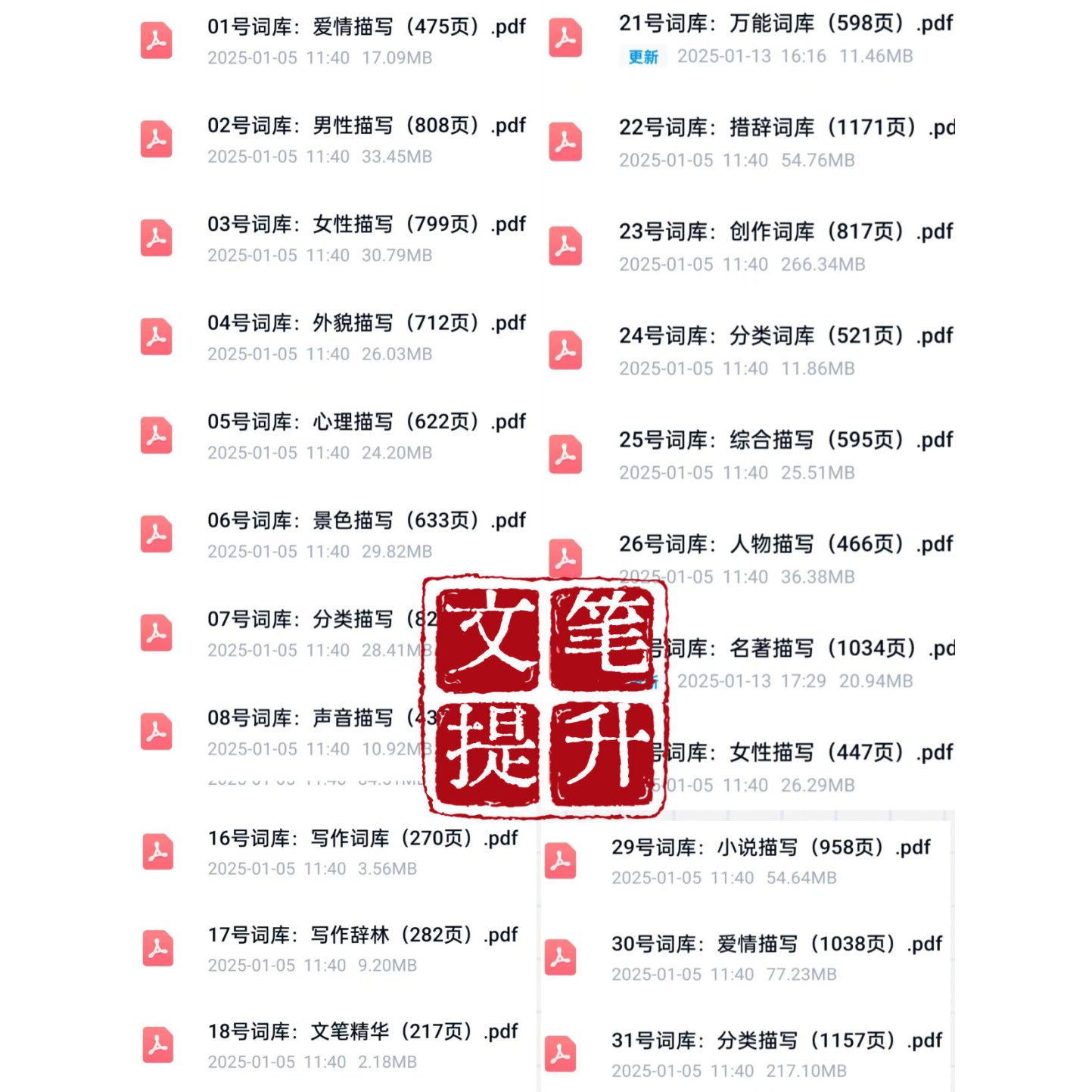 小说大纲细纲模板写作素材全套网文小白写小说教程文档电子版资料