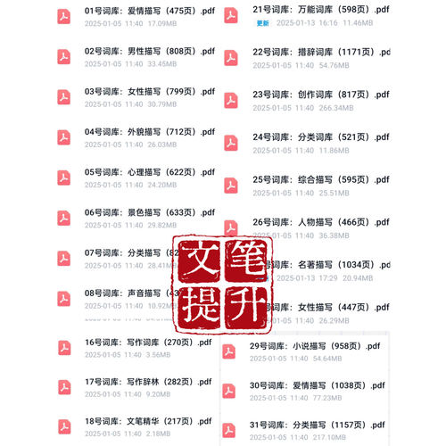 小说大纲细纲模板写作素材全套网文小白写小说教程文档电子版资料