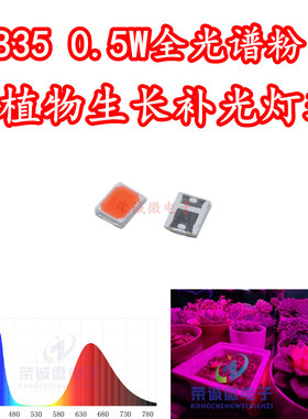 2835全光谱贴片LED灯珠 0.5W全光谱粉色植物生长多肉果蔬补光灯珠