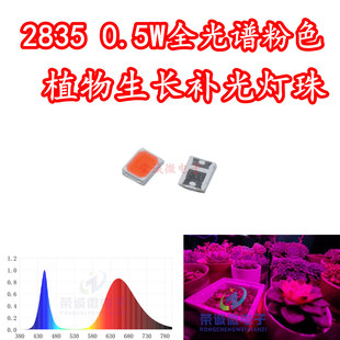 2835全光谱贴片LED灯珠 0.5W全光谱粉色植物生长多肉果蔬补光灯珠