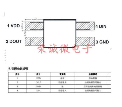 WS2812B灯珠3528反贴幻彩6028内置IC高亮鼠标键盘专用机械键盘LED