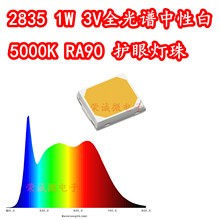 2835全光谱贴片LED灯珠 1W全光谱中性白植物补光灯珠高显色护眼灯