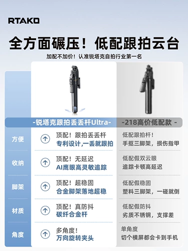 Diudiu Rod Ultra] RTAKO Smart AI Cloud Platform Мобильный телефон Селфи-стержень Артефакт Полностью автоматический фотоприемник Вращающийся на 360 градусов кронштейн 2025 Новый портативный штатив для путешествий на концертном этаже