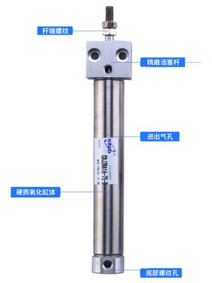 SMC型不锈钢迷你方头气缸CDJ2RA10/12/16-15-30-45-60-100-125-B