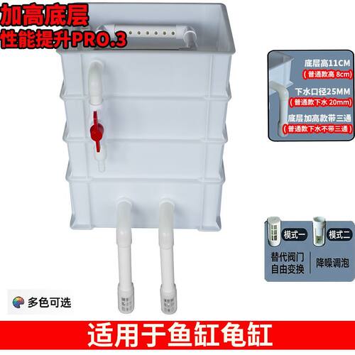 过滤周转箱过滤器鱼缸配件上滤滴流盒干湿分离新款龟缸增氧培菌