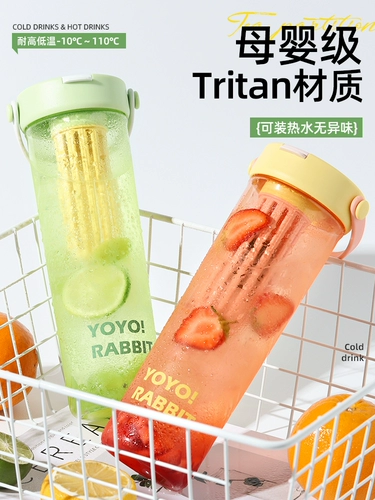 Водяная чашка лето большая -мощность с высокой температурой с высокой температурой с высокой температурой соломенная чашка чайная чайная чашка tritan2024 Новый