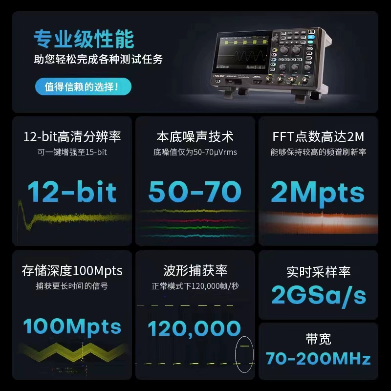 鼎阳数字示波器SDS802/04/814XHD双/四通道12bit高分辨率2G采样率