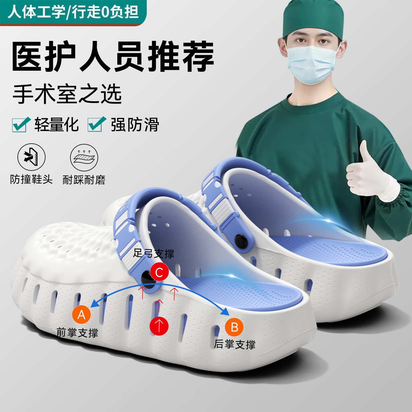 男士夏季足弓支撑防滑洞洞凉拖图片