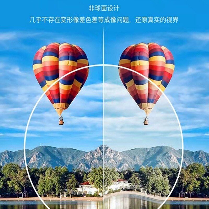 非球面树脂镜片近视散光高清防蓝光抗疲劳可远视在线配眼镜1片价