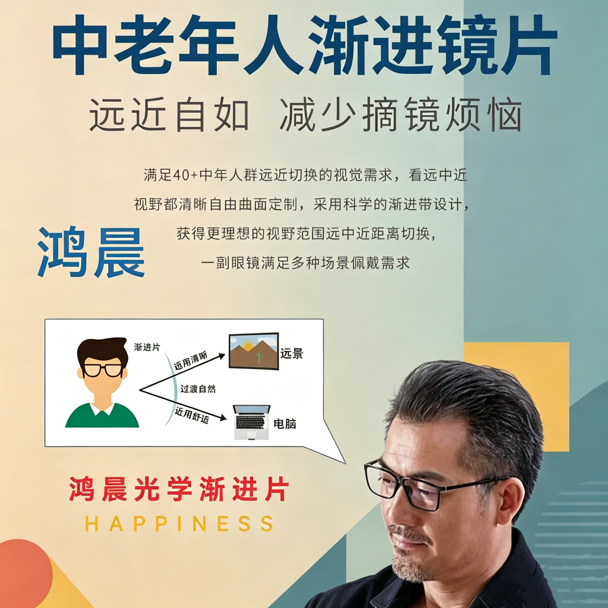 鸿晨渐进镜片内渐进看近看远中老年老视老花近视配眼镜变色一付价