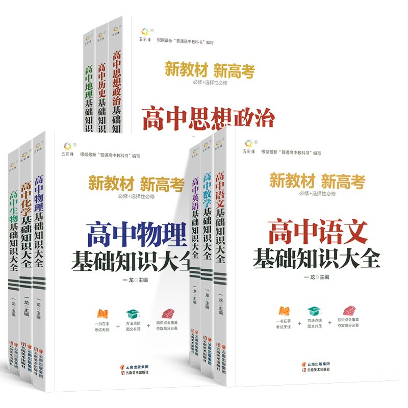 2024高中基础知识大全高考总复习