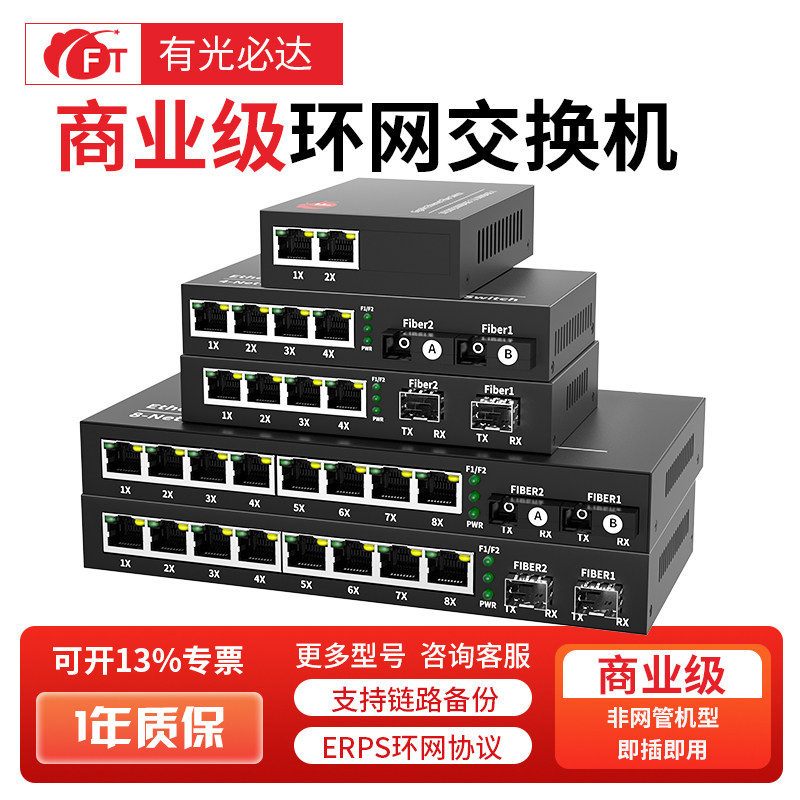 FT光必达 环网自愈收发器不丢包手拉手级联收发器串联环网交换机千兆2光2电2光4电2光8电环网光纤收发器