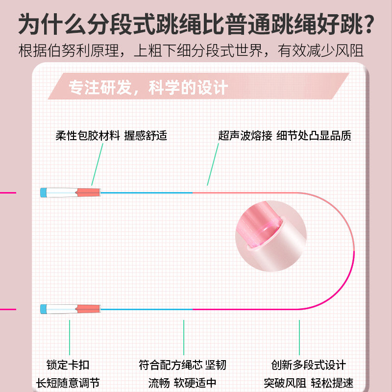 竞速沙专业式小学生儿童专用跳绳学生双摇专业不打结幼儿园初学者