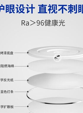 全光谱护眼led吸顶灯超薄儿童房灯卧室灯高显指无频闪书房间灯具