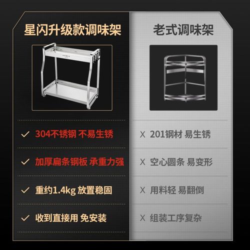 厨房置物架调料架304不锈钢调味架刀架收纳储物架砧板锅盖收纳架