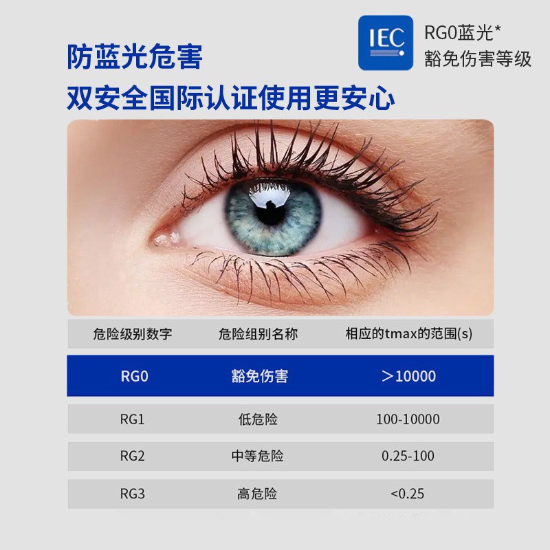 全光谱高显指无缝卧室吸顶灯简约现代led房间阳台防虫楼梯过道灯