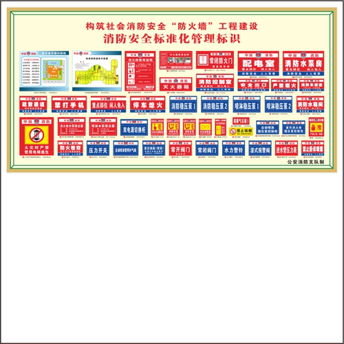 配电室灭火器价格 配电室灭火器图片 星期三
