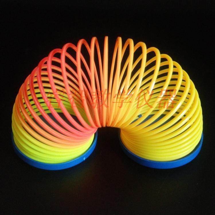 20530 集合圈(折叠式)塑料波动弹簧 小学数学实验器材 教学仪器