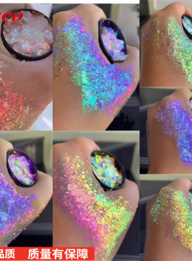 RainbowpigmentsChlEyd