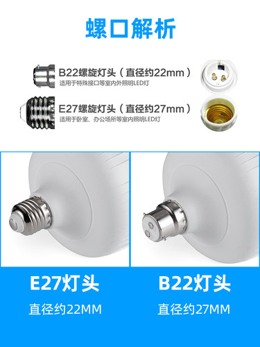 led灯泡e27螺口家用白光节能灯28瓦卡扣无闪频照明高富帅暖光超亮 - 封面