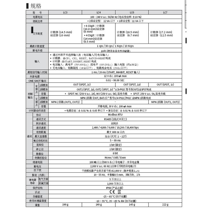 韩荣LCD计数器/定时器LC3-P62NA-/LC4-P62NA/LC6P626N/LC7-P2NAA